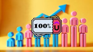 Obtén tu Cupón Udemy: Curso de Marketing Ágil con 100% de Descuento