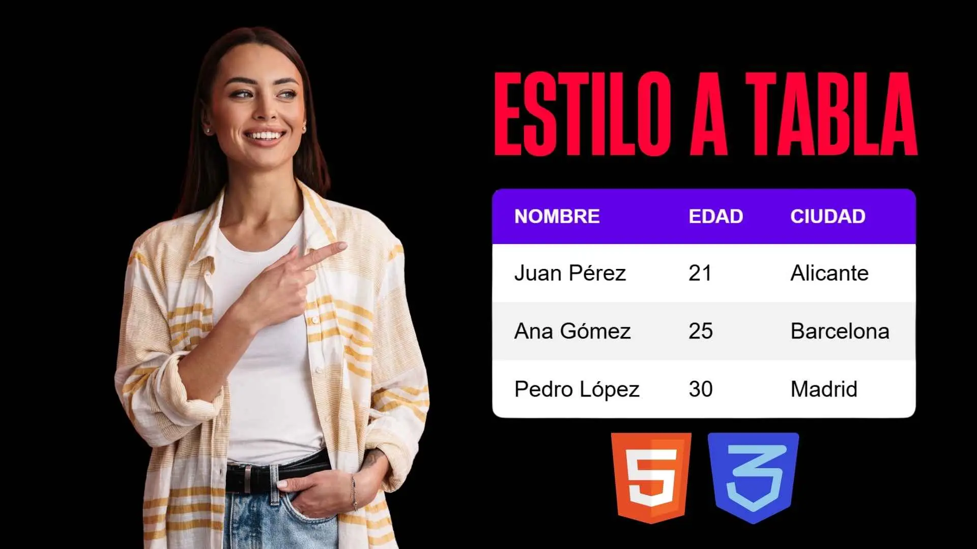 Tutorial: Cómo dar estilo a una tabla con CSS y mejorar su diseño en HTML