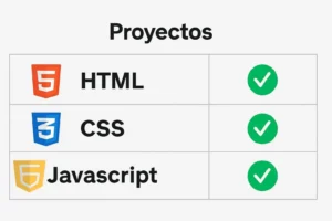 Así es el nuevo curso gratuito para aprender HTML, CSS y JavaScript en menos de 90 minutos