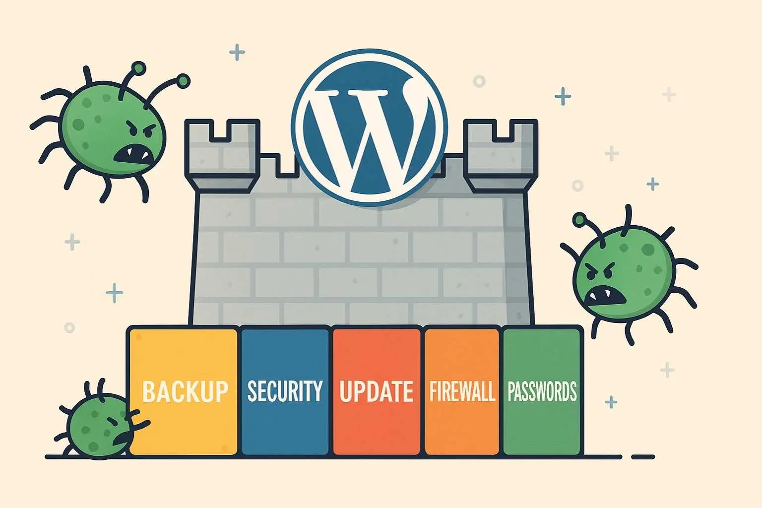 Protege tu sitio como un experto: Libro gratuito sobre seguridad en WordPress