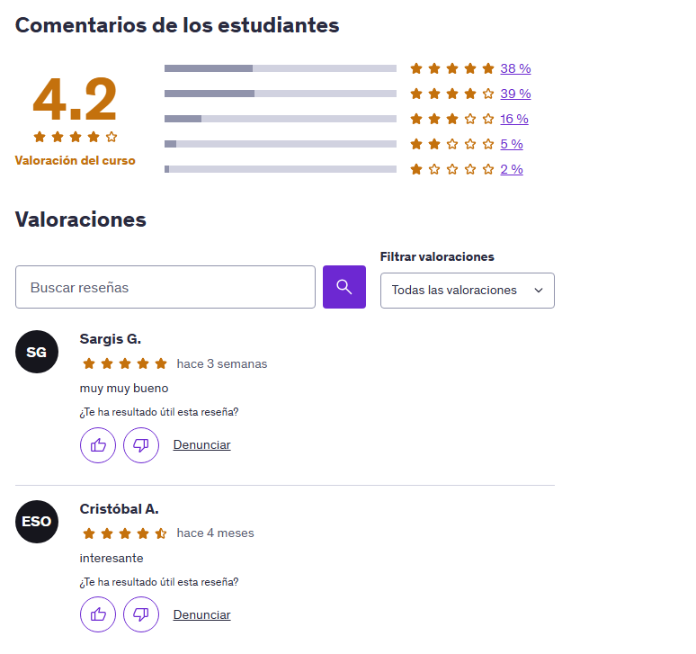 Introducción general a COBIT 2019 | Valoración del curso