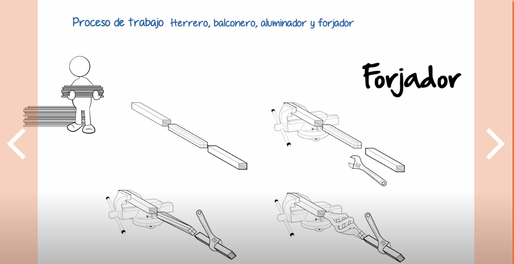 Herrero, balconero, aluminador y forjador | Videoframe