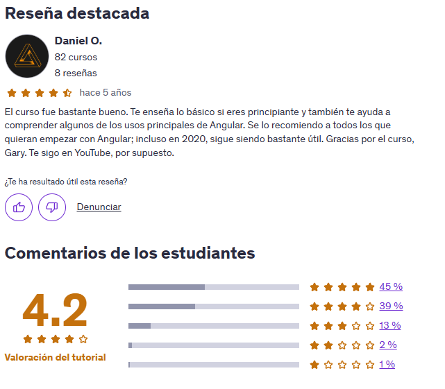 Aprenda Angular 5 desde cero | Valoración