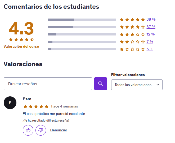 Microsoft Excel: ¡Las fijas en tu proceso de selección! | Valoración