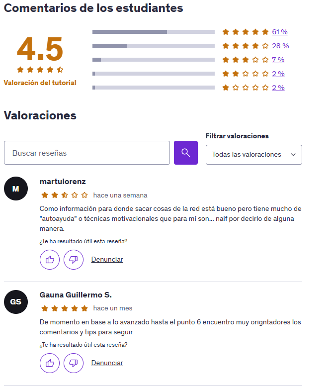 Como Aprender Inglés Por Cuenta Propia Usando Internet | Valoración