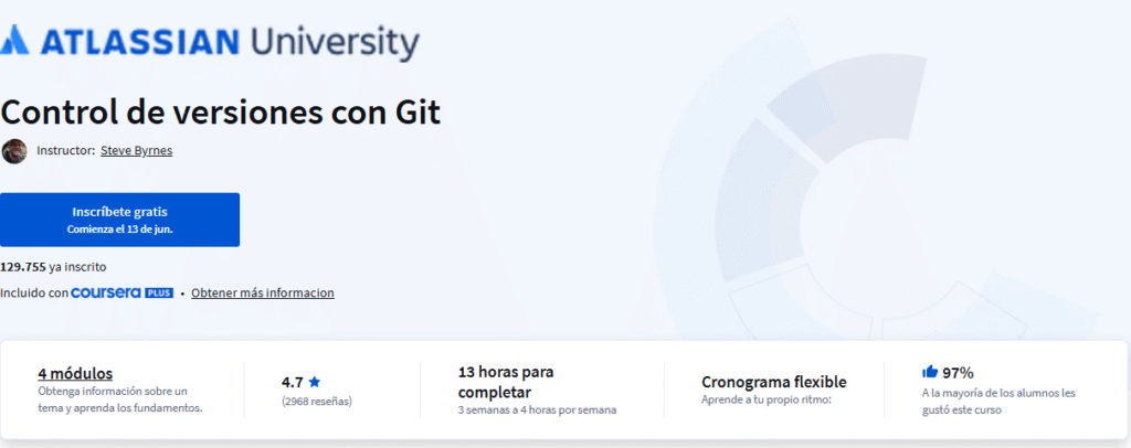 Control de versiones con Git | Datos del curso