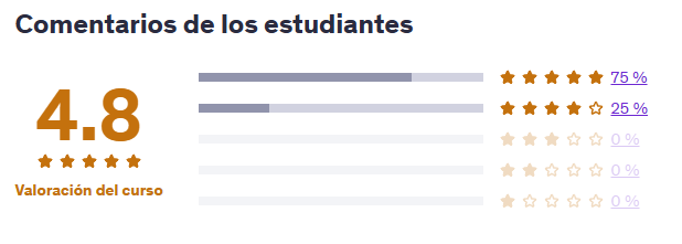 Envío de correos electrónicos desde SAP: una guía práctica | Valoración