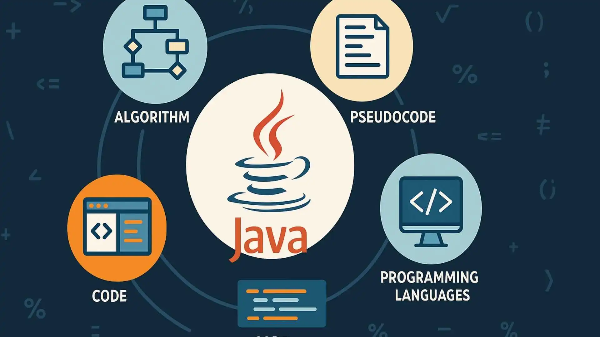 ¿Nunca programaste? Udemy ofrece curso gratis de Java para principiantes