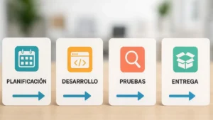 Planifica, ejecuta y triunfa: Curso gratuito de Waterfall para gestionar proyectos como profesional