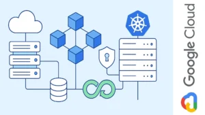 Ilustración isométrica de arquitectura en la nube con Google Kubernetes Engine, seguridad, almacenamiento y CI/CD conectados