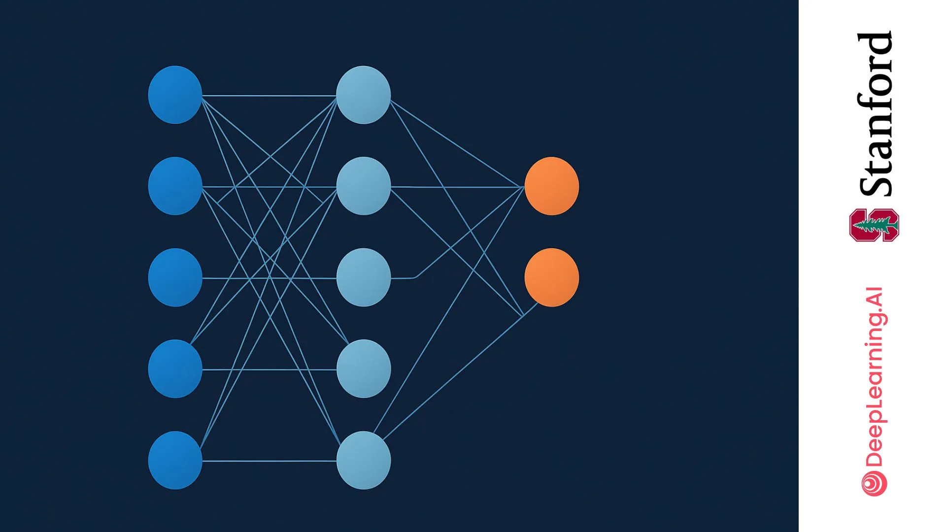 Ilustración de red neuronal con nodos conectados que representan el aprendizaje automático supervisado, regresión y clasificación en Python