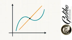 Gráfica de una función con su tangente en un plano cartesiano representando el cálculo diferencial