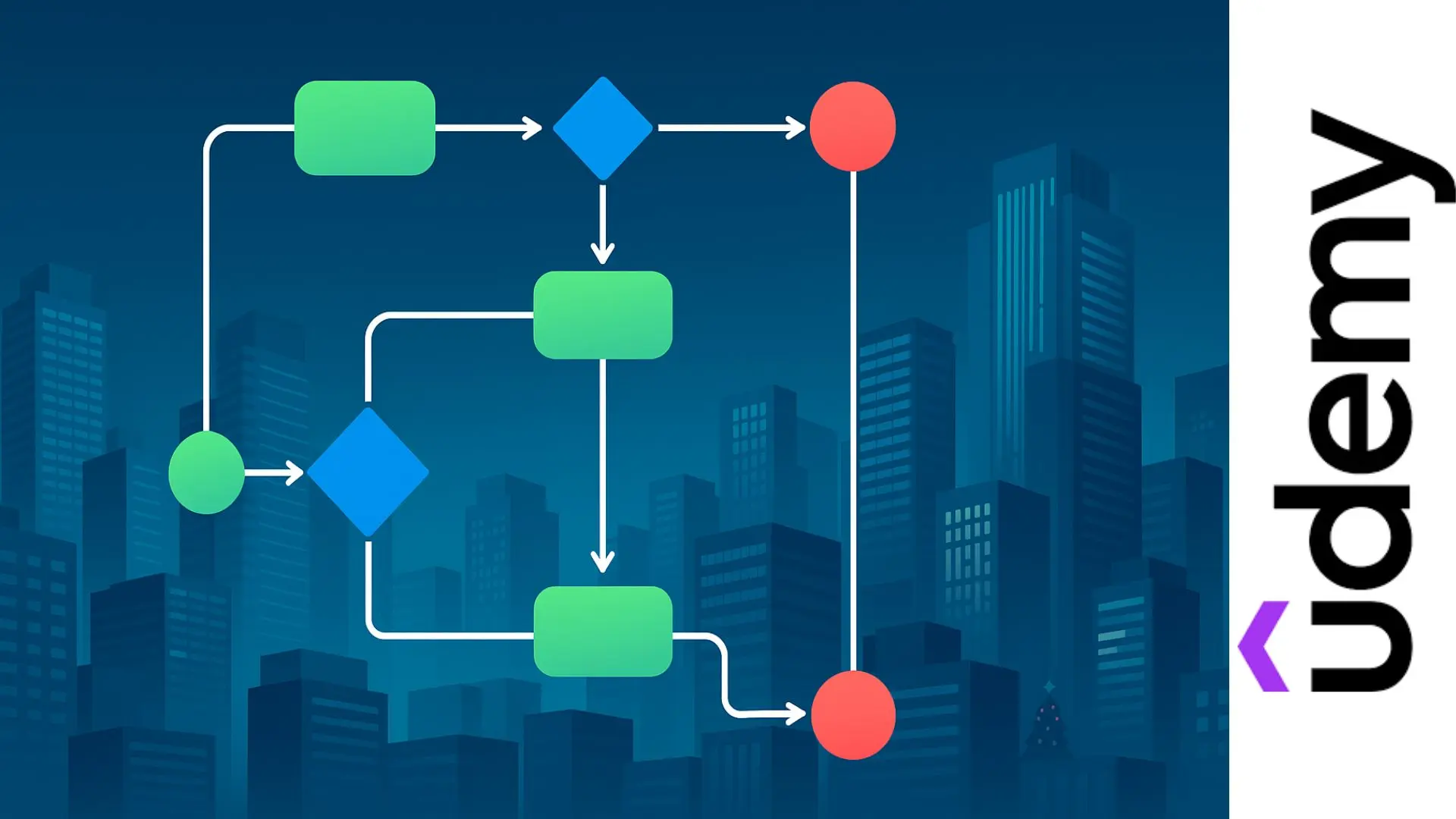 Aprende a modelar procesos como un profesional con este curso gratuito de BPMN