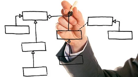 imagen del curso - Ingeniería del Software: Fundamentos de UML usando Papyrus