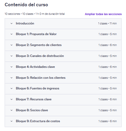 contenido del Curso de modelo canvas gratis en Udemy