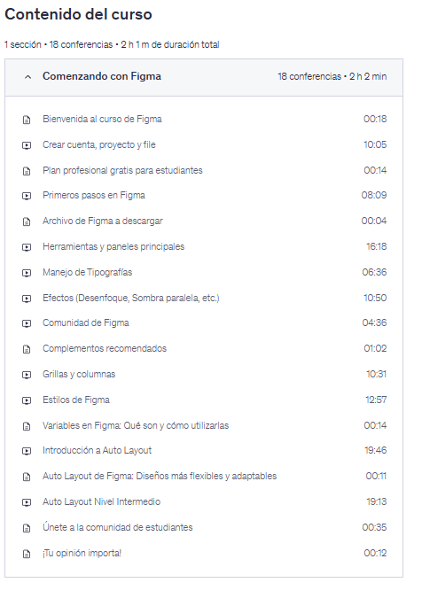Contenido del curso "Introducción a Figma 2025 - Nueva UI" en Udemy