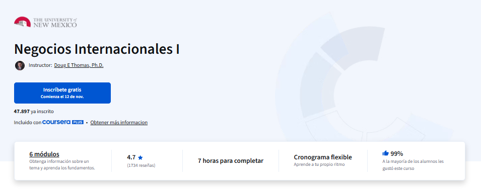 Negocios Internacionales I de la Universidad de Nuevo México en Coursera