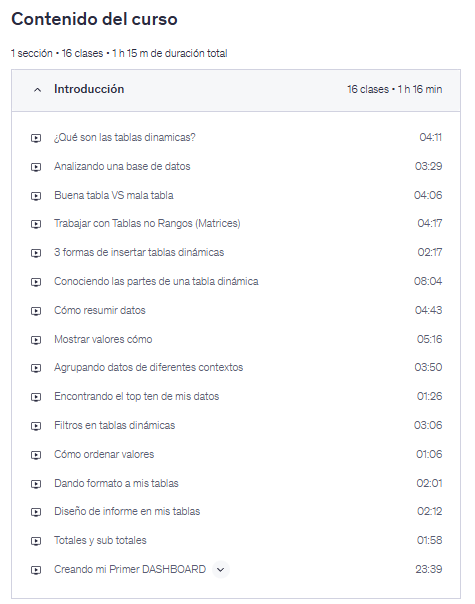 Contenido del curso "Tablas dinámicas intensivo" en Udemy