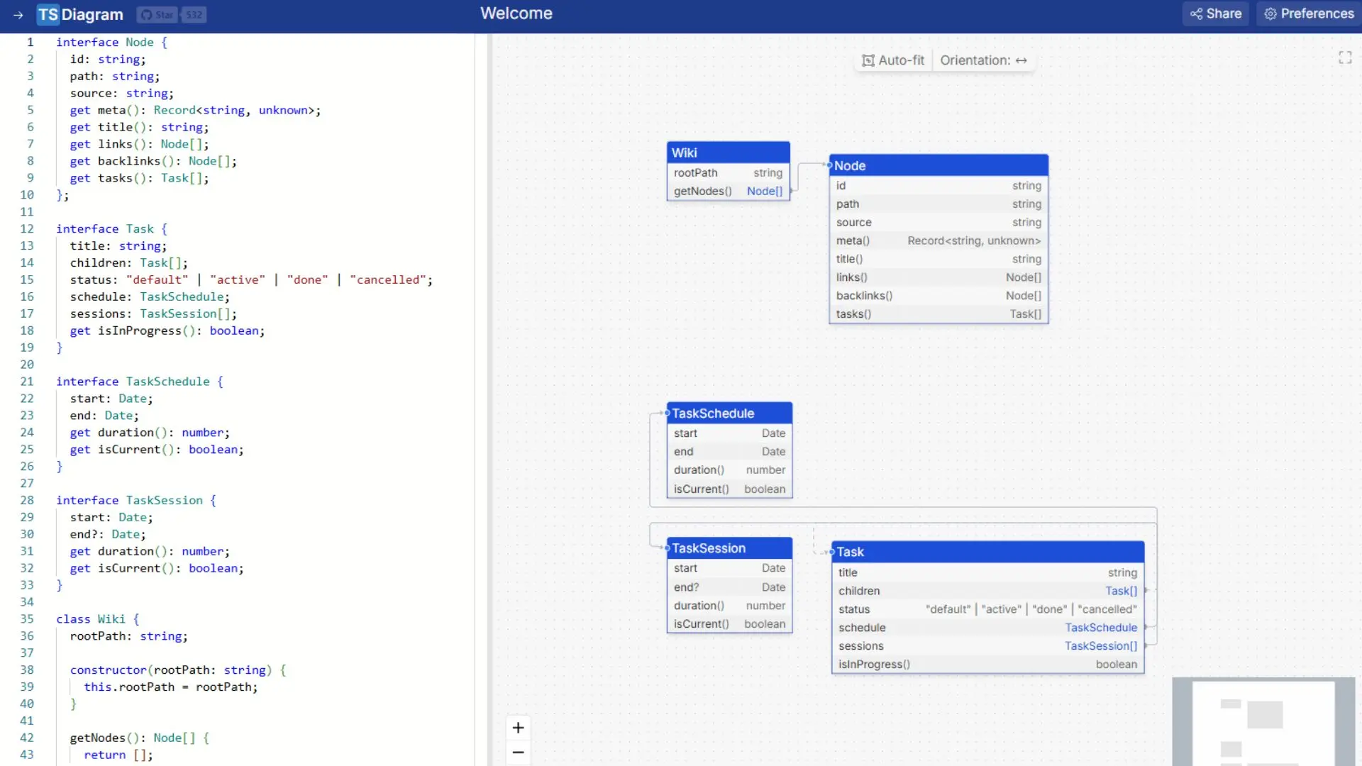 Descubre TSDiagram: La herramienta que convierte tu código TypeScript en diagramas fáciles de entender