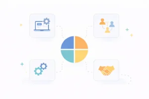 ITIL 4 para servicios de TI que sí funcionan: curso gratis de Joel Arellano Puente