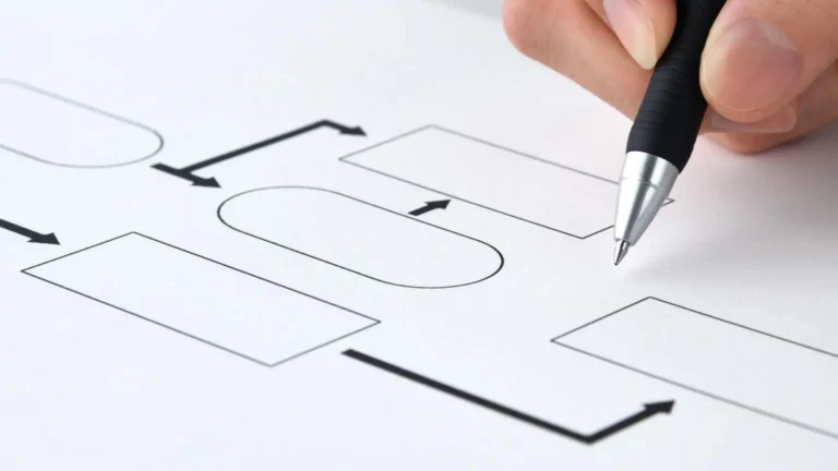 Udemy te invita a dominar la Lógica de Programación con su curso gratis